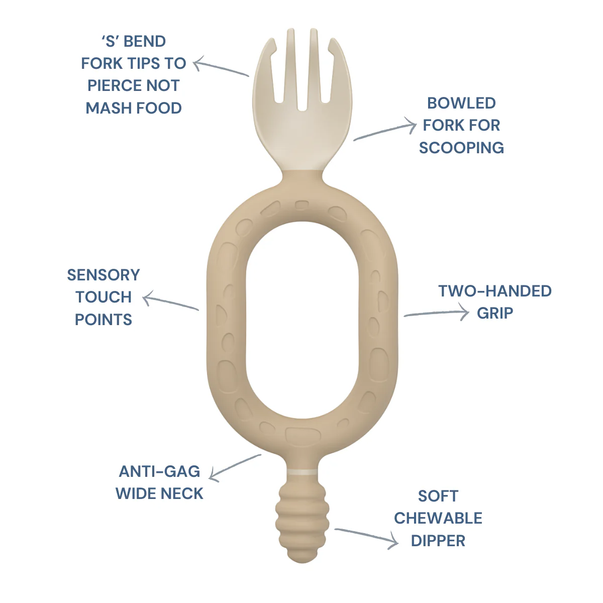 Multi-stage baby spork and dipper - Sporkit™ (two-pack) - Image 8