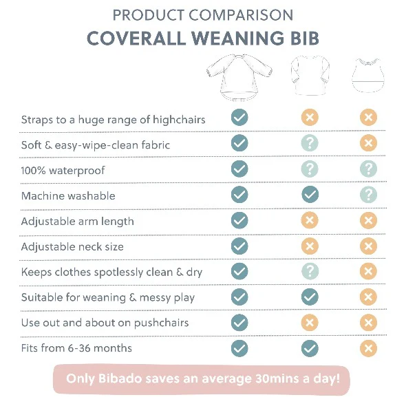 Long-Sleeve Coveralls - Image 5